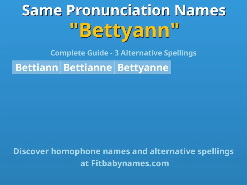 Infographic: Bettyann same pronunciation names, similar names, and homophone names