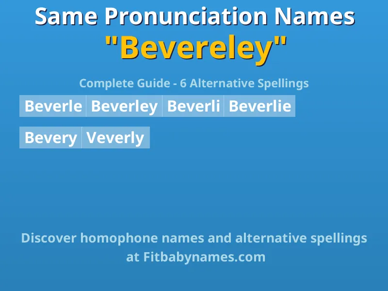 Infographic: Bevereley same pronunciation names, similar names, and homophone names