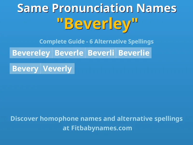 Infographic: Beverley same pronunciation names, similar names, and homophone names