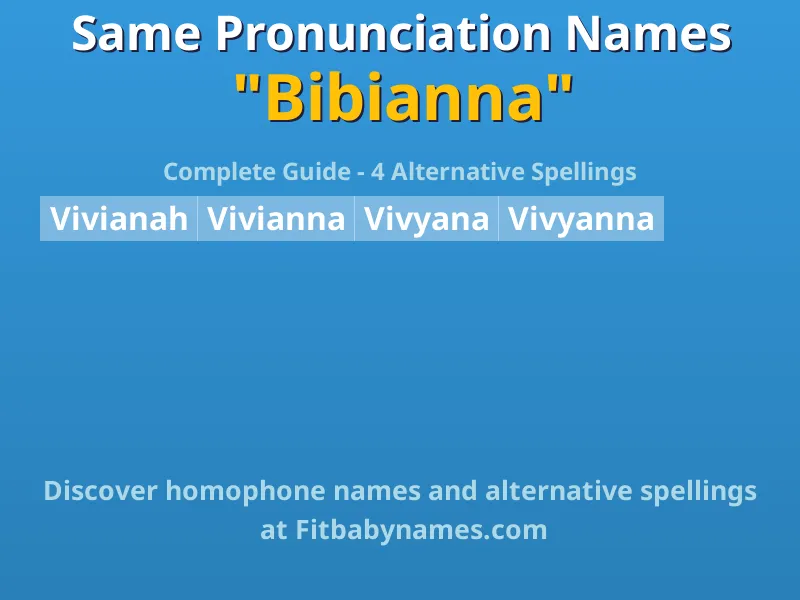 Infographic: Bibianna same pronunciation names, similar names, and homophone names