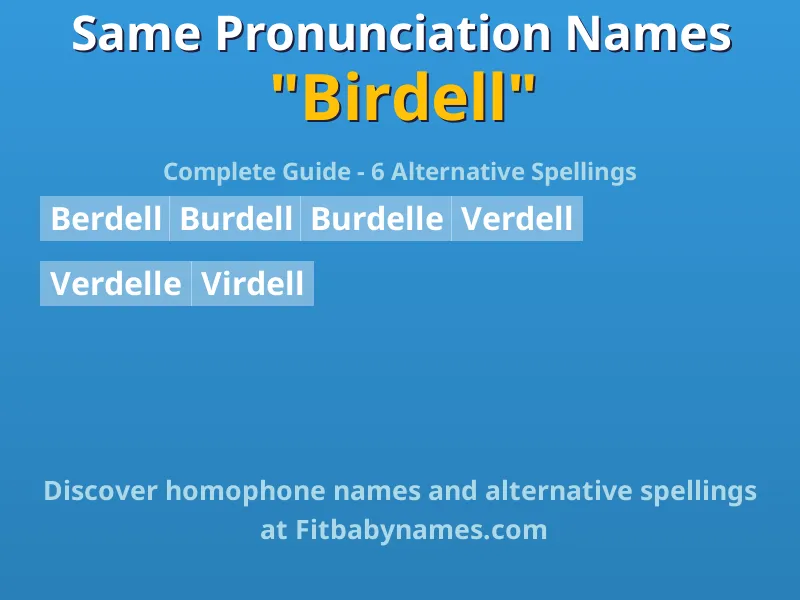Infographic: Birdell same pronunciation names, similar names, and homophone names