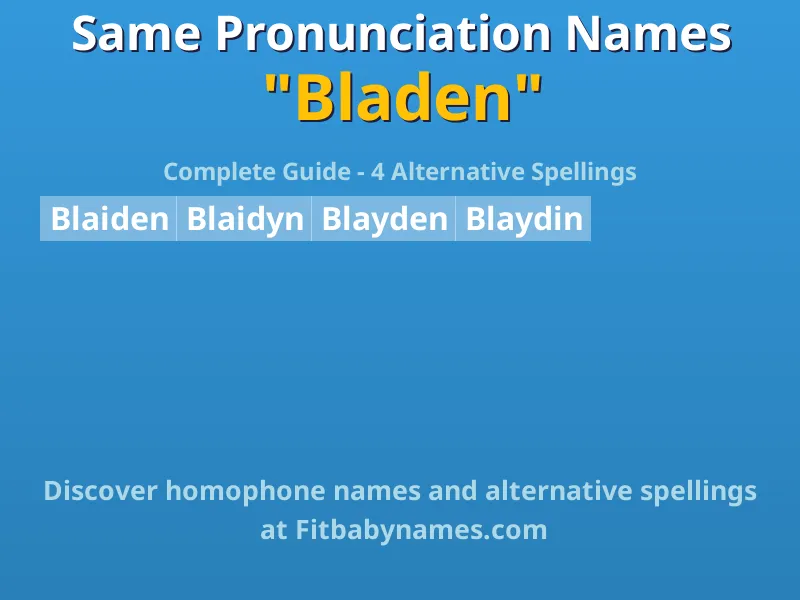 Infographic: Bladen same pronunciation names, similar names, and homophone names