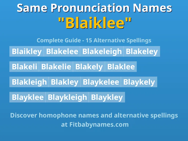 Infographic: Blaiklee same pronunciation names, similar names, and homophone names