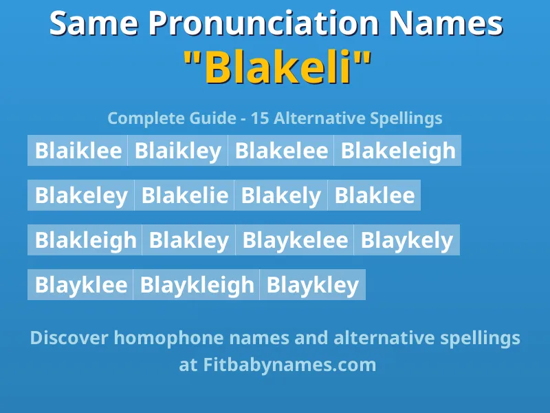 Infographic: Blakeli same pronunciation names, similar names, and homophone names