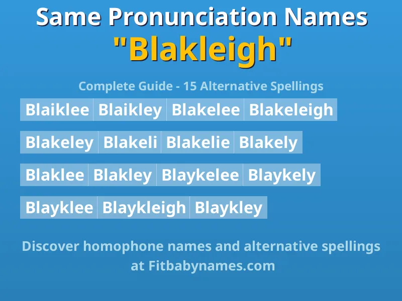 Infographic: Blakleigh same pronunciation names, similar names, and homophone names