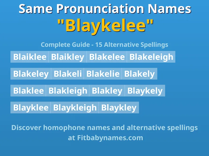Infographic: Blaykelee same pronunciation names, similar names, and homophone names