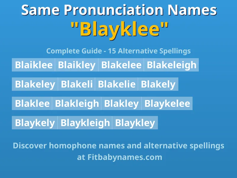 Infographic: Blayklee same pronunciation names, similar names, and homophone names