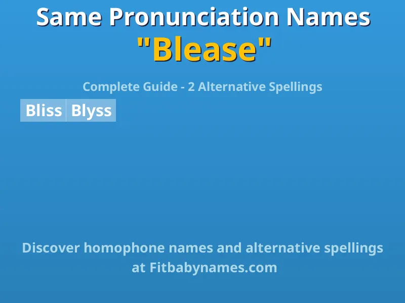 Infographic: Blease same pronunciation names, similar names, and homophone names