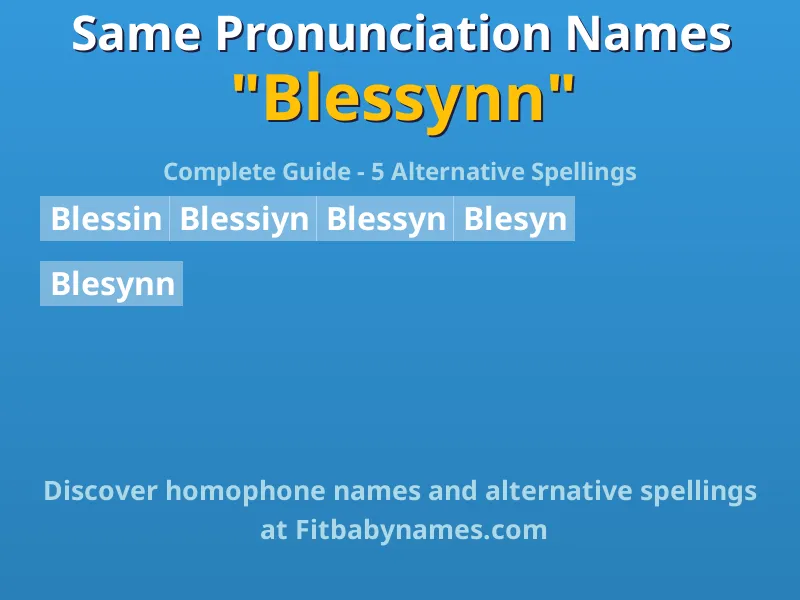Infographic: Blessynn same pronunciation names, similar names, and homophone names
