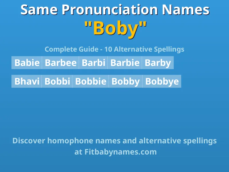 Infographic: Boby same pronunciation names, similar names, and homophone names