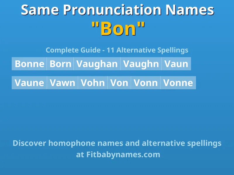 Infographic: Bon same pronunciation names, similar names, and homophone names