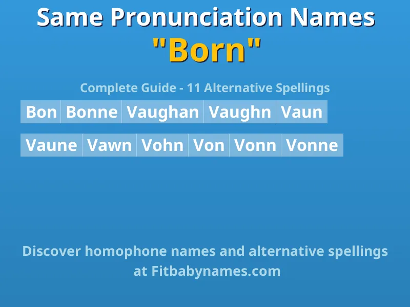 Infographic: Born same pronunciation names, similar names, and homophone names