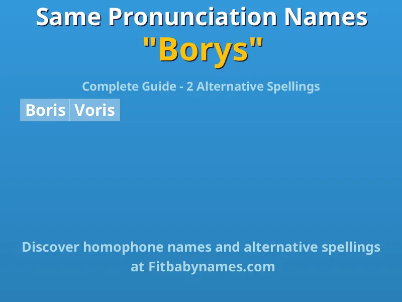 Infographic: Borys same pronunciation names, similar names, and homophone names
