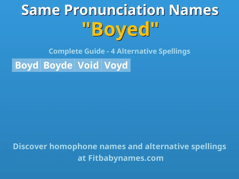 Infographic: Boyed same pronunciation names, similar names, and homophone names