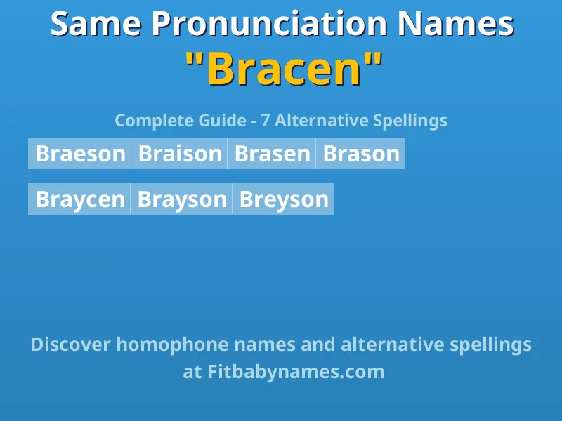 Infographic: Bracen same pronunciation names, similar names, and homophone names