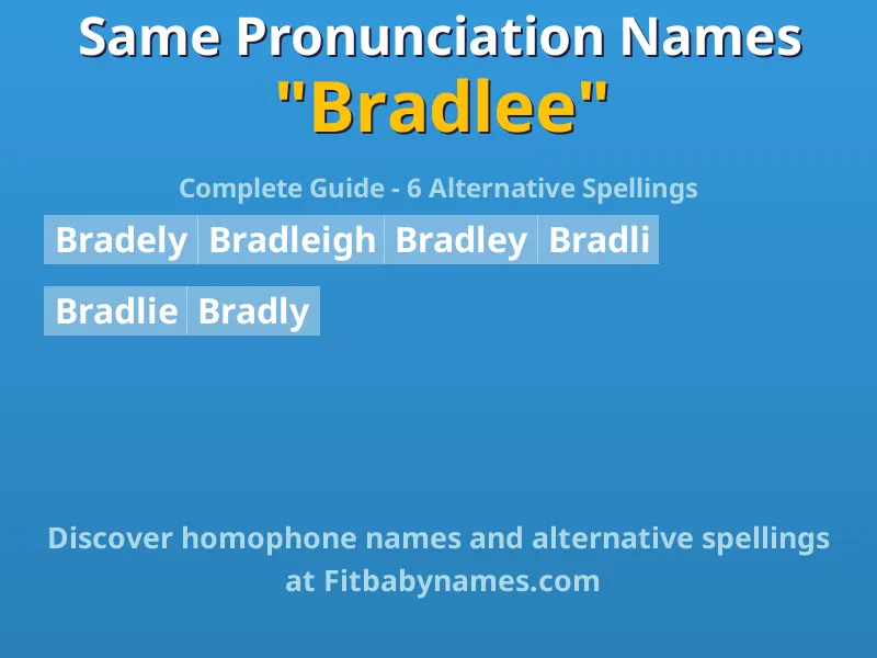 Infographic: Bradlee same pronunciation names, similar names, and homophone names