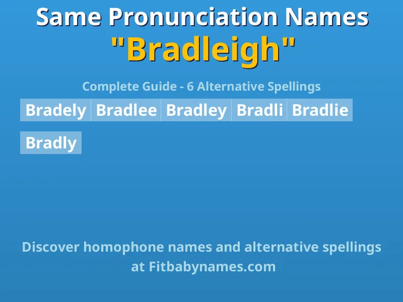 Infographic: Bradleigh same pronunciation names, similar names, and homophone names