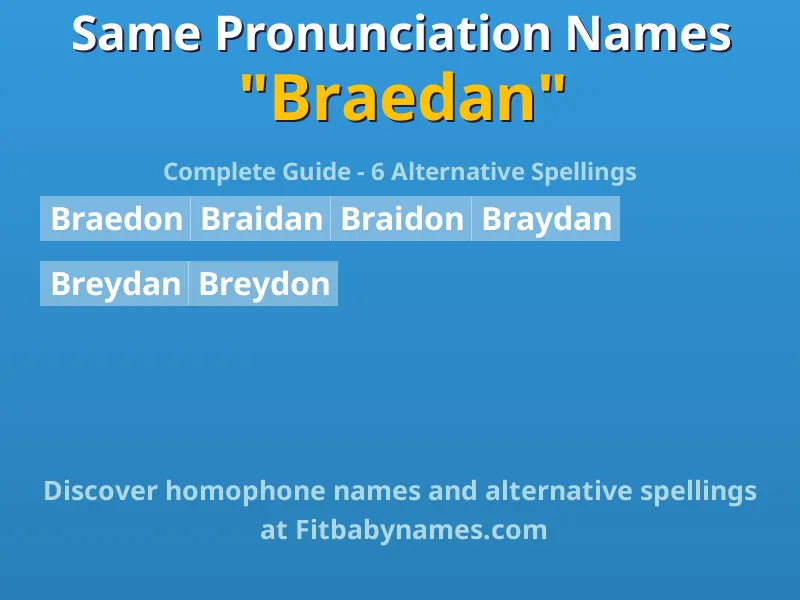 Infographic: Braedan same pronunciation names, similar names, and homophone names