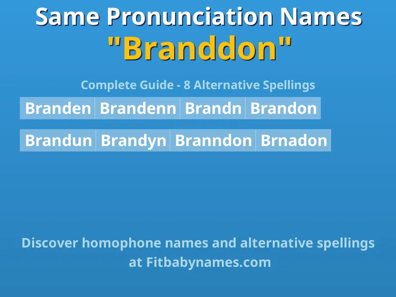 Infographic: Branddon same pronunciation names, similar names, and homophone names