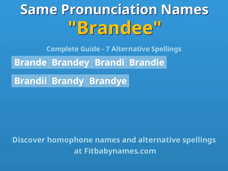 Infographic: Brandee same pronunciation names, similar names, and homophone names