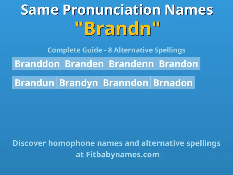 Infographic: Brandn same pronunciation names, similar names, and homophone names