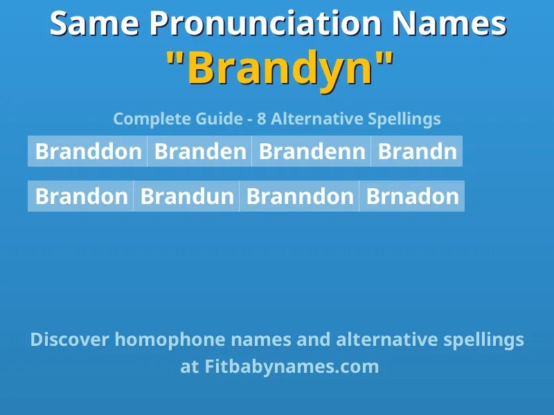 Infographic: Brandyn same pronunciation names, similar names, and homophone names