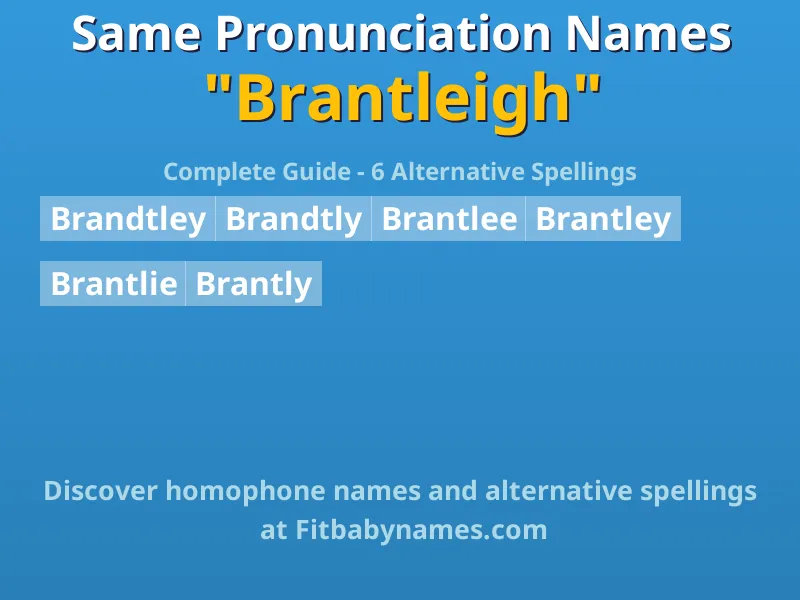 Infographic: Brantleigh same pronunciation names, similar names, and homophone names