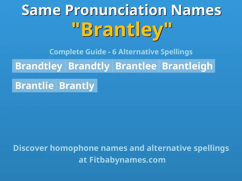 Infographic: Brantley same pronunciation names, similar names, and homophone names