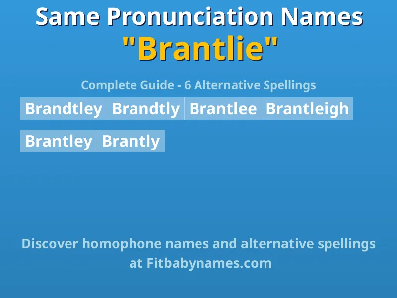 Infographic: Brantlie same pronunciation names, similar names, and homophone names