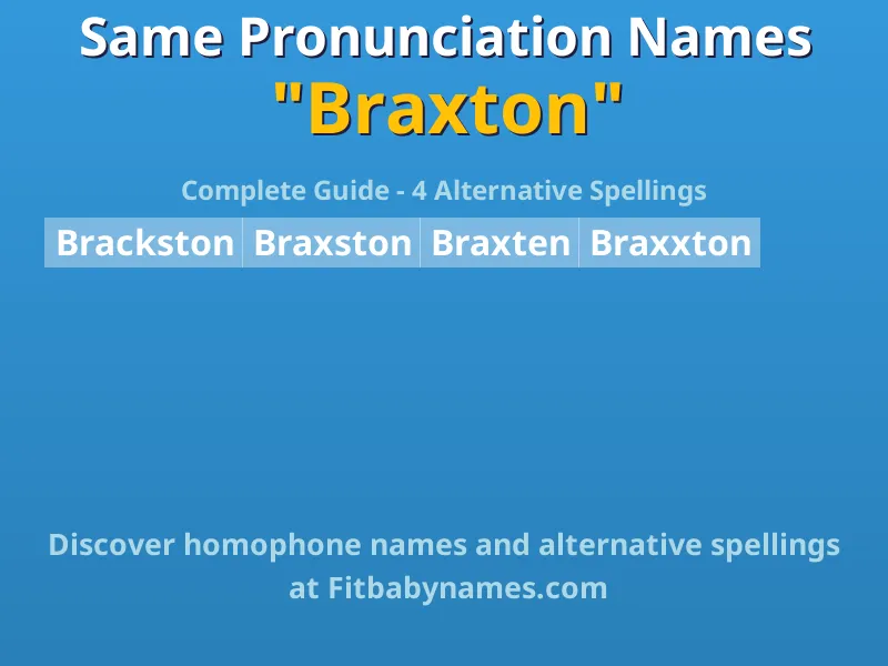 Infographic: Braxton same pronunciation names, similar names, and homophone names