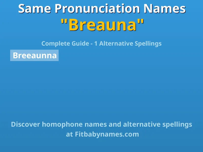 Infographic: Breauna same pronunciation names, similar names, and homophone names