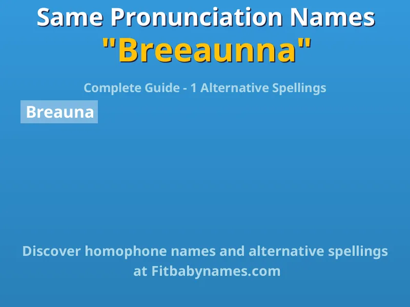 Infographic: Breeaunna same pronunciation names, similar names, and homophone names