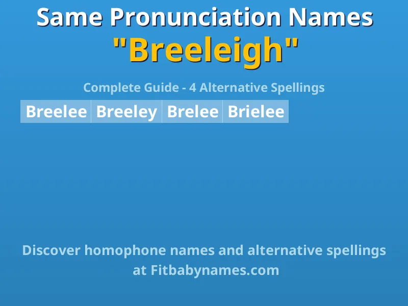 Infographic: Breeleigh same pronunciation names, similar names, and homophone names