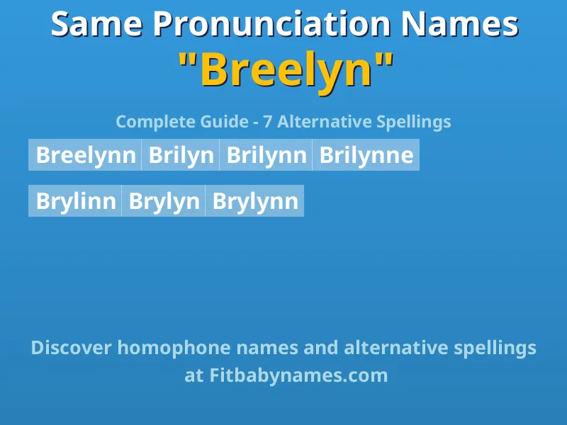 Infographic: Breelyn same pronunciation names, similar names, and homophone names