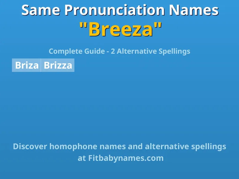 Infographic: Breeza same pronunciation names, similar names, and homophone names