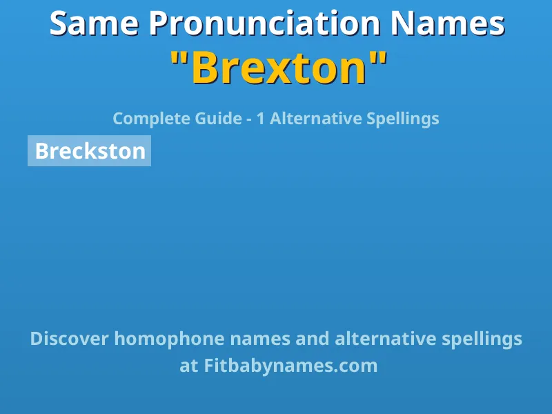 Infographic: Brexton same pronunciation names, similar names, and homophone names