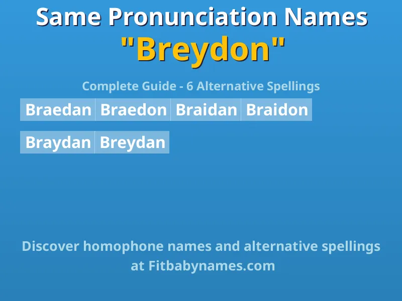 Infographic: Breydon same pronunciation names, similar names, and homophone names