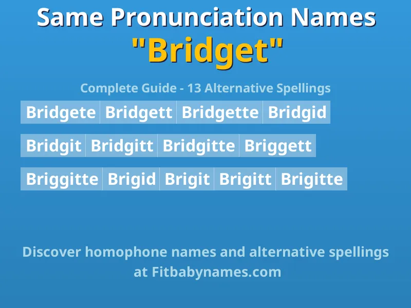 Infographic: Bridget same pronunciation names, similar names, and homophone names