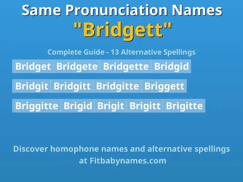 Infographic: Bridgett same pronunciation names, similar names, and homophone names