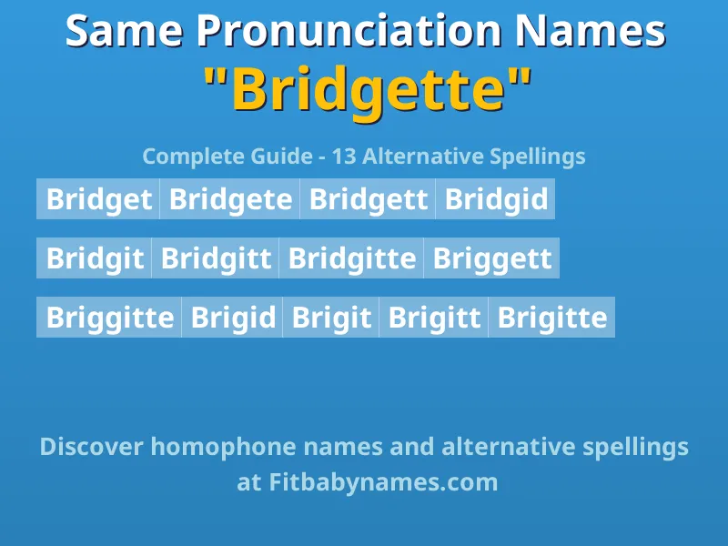 Infographic: Bridgette same pronunciation names, similar names, and homophone names