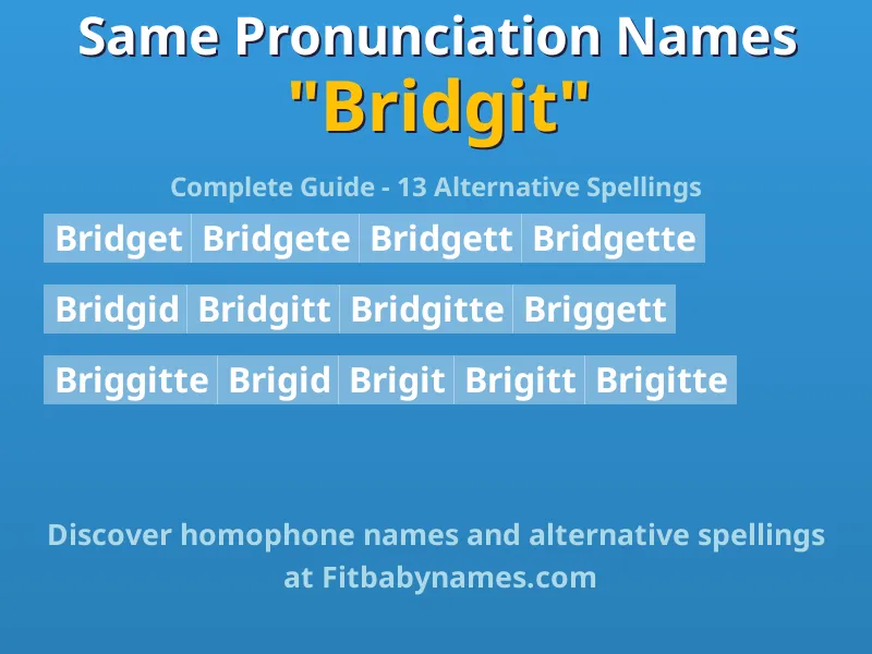 Infographic: Bridgit same pronunciation names, similar names, and homophone names