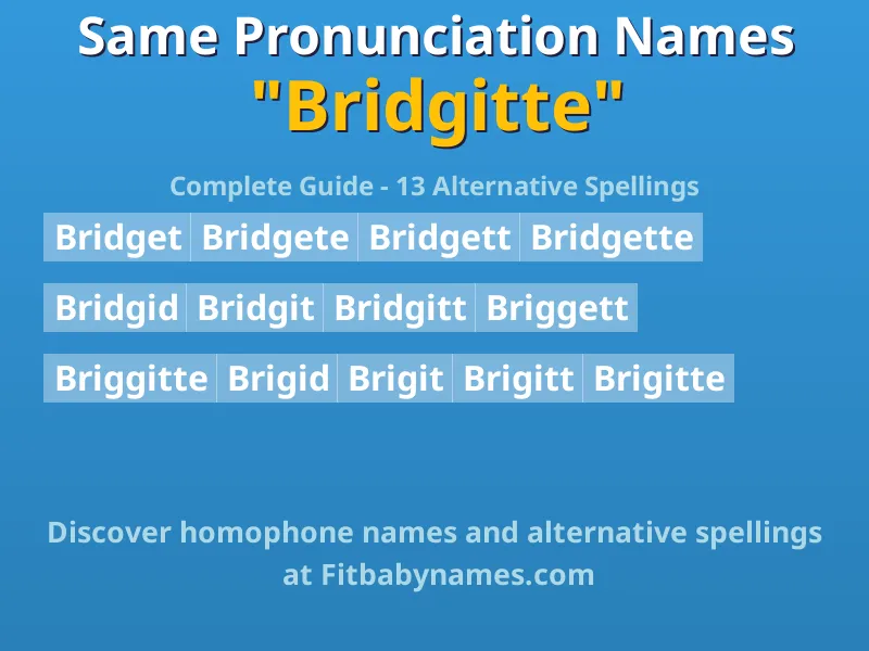 Infographic: Bridgitte same pronunciation names, similar names, and homophone names