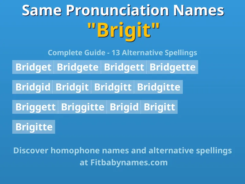 Infographic: Brigit same pronunciation names, similar names, and homophone names