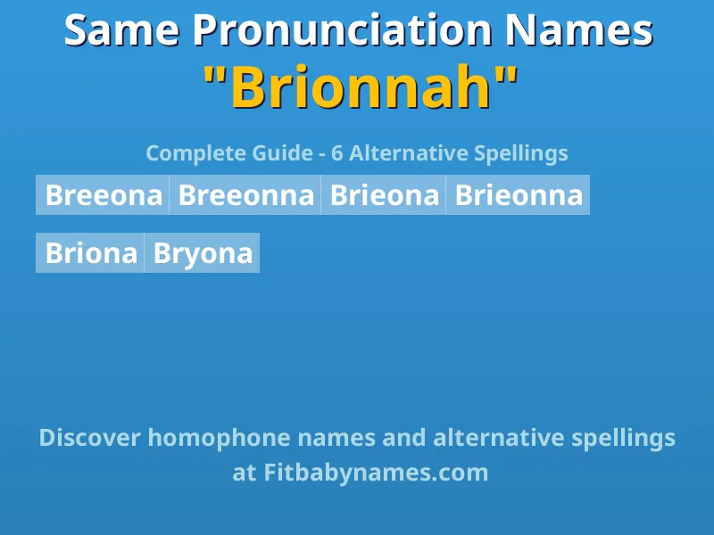 Infographic: Brionnah same pronunciation names, similar names, and homophone names