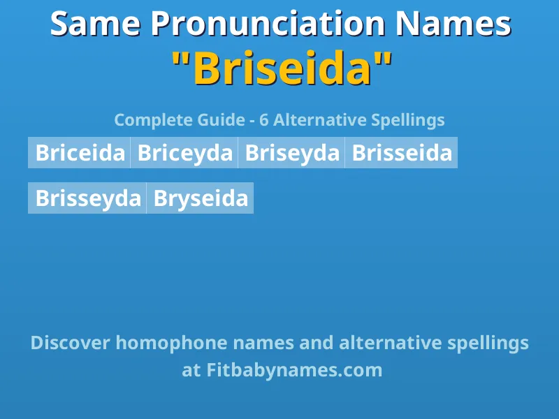 Infographic: Briseida same pronunciation names, similar names, and homophone names