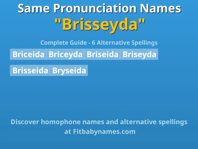 Infographic: Brisseyda same pronunciation names, similar names, and homophone names