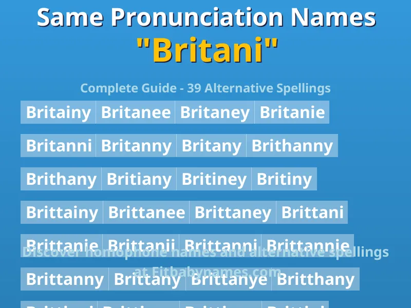 Infographic: Britani same pronunciation names, similar names, and homophone names