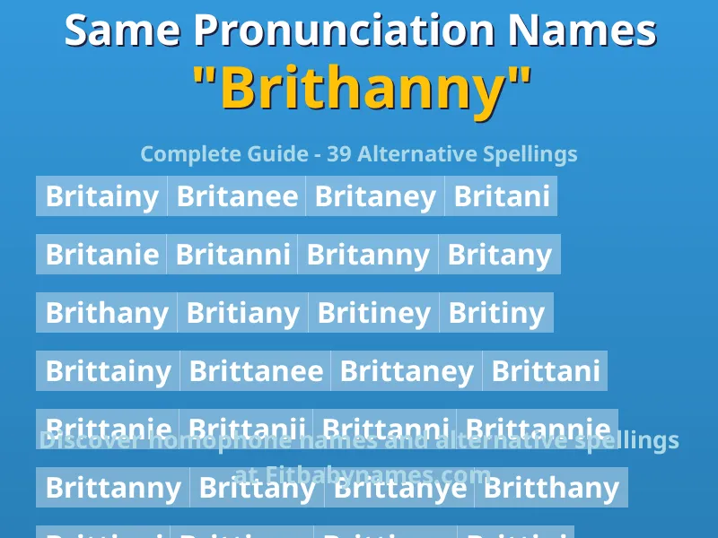 Infographic: Brithanny same pronunciation names, similar names, and homophone names