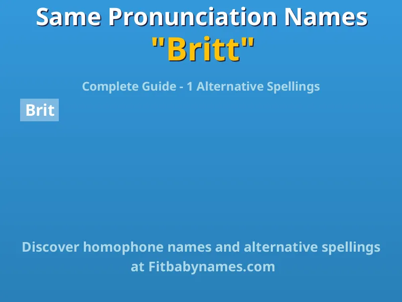 Infographic: Britt same pronunciation names, similar names, and homophone names