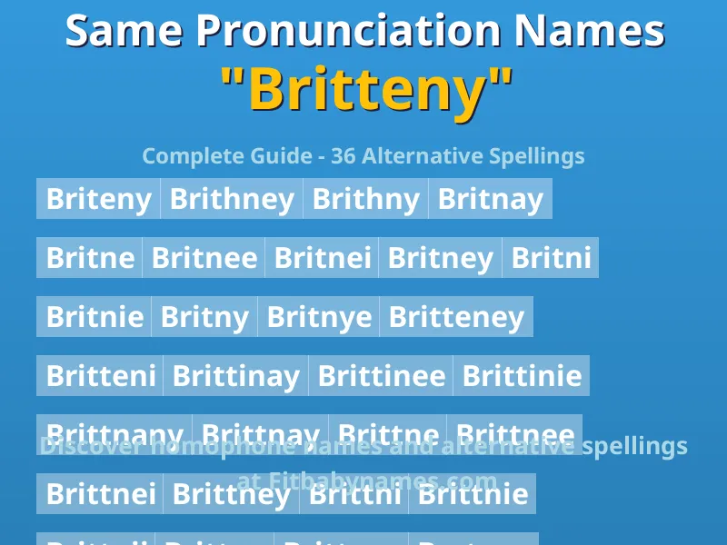 Infographic: Britteny same pronunciation names, similar names, and homophone names